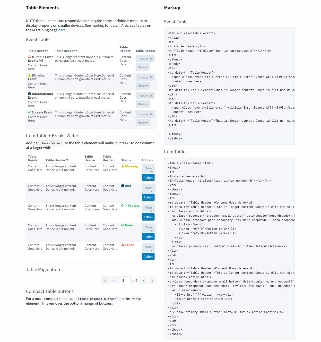 Digital Styleguide