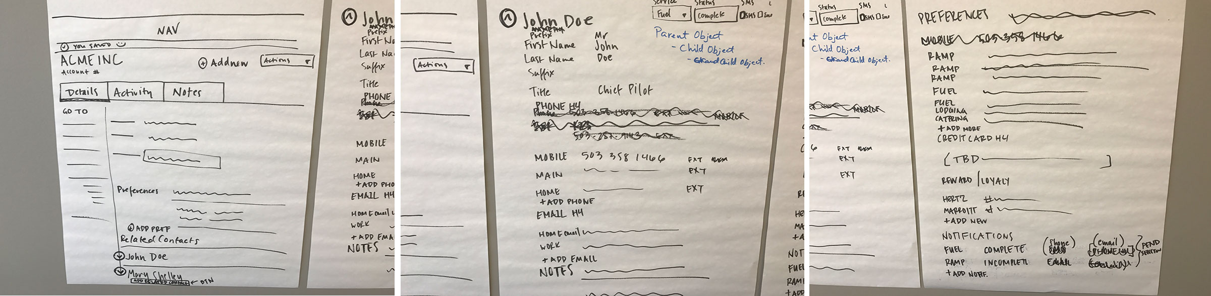 Customer Profile Whiteboards