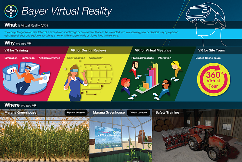 Bayer Virtual Reality