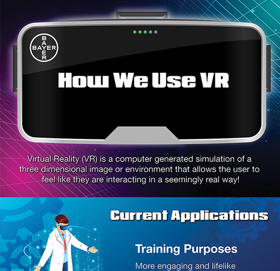 ICS Virtual Reality
