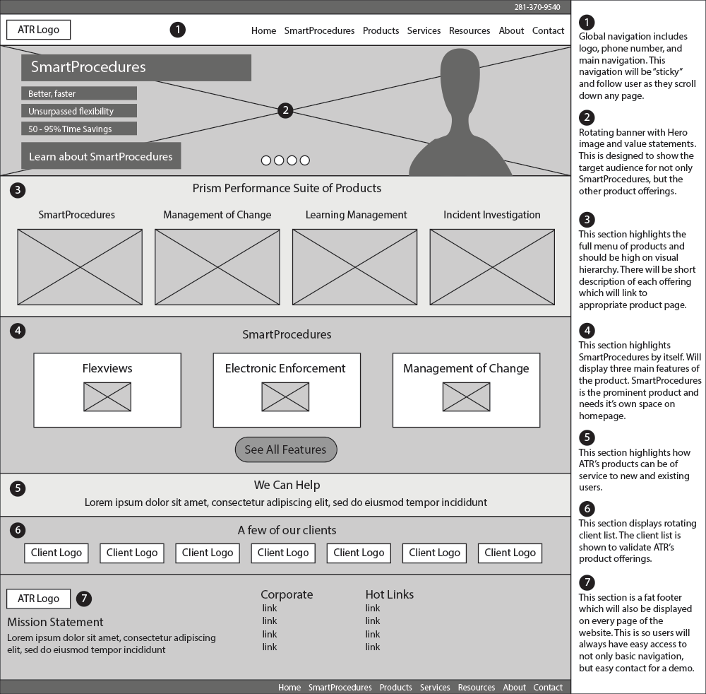 ATR Wireframes